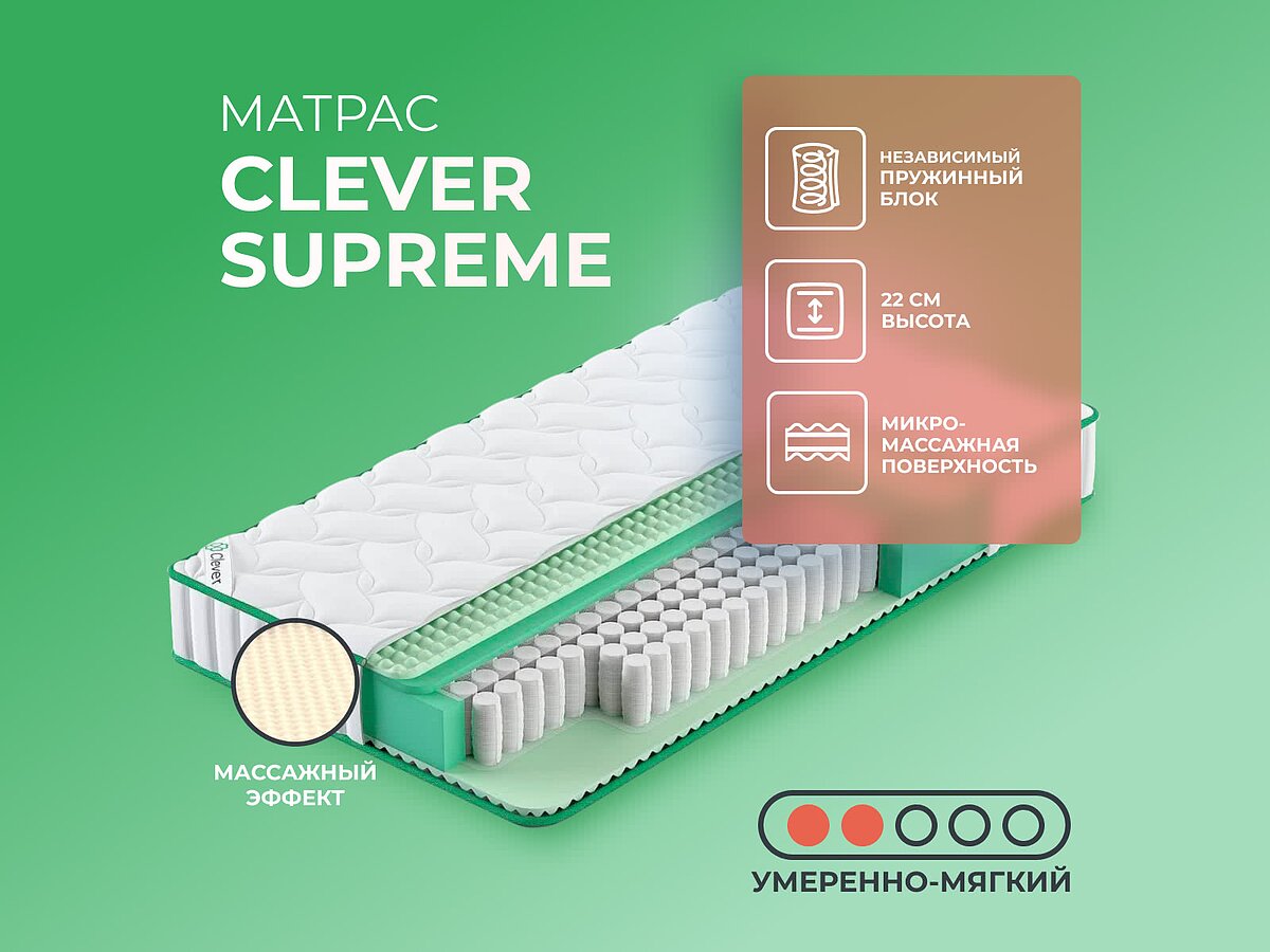 Clever Supreme