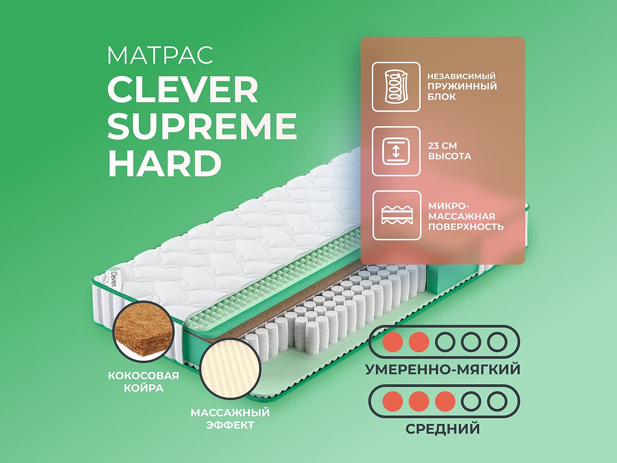 Clever Supreme Hard