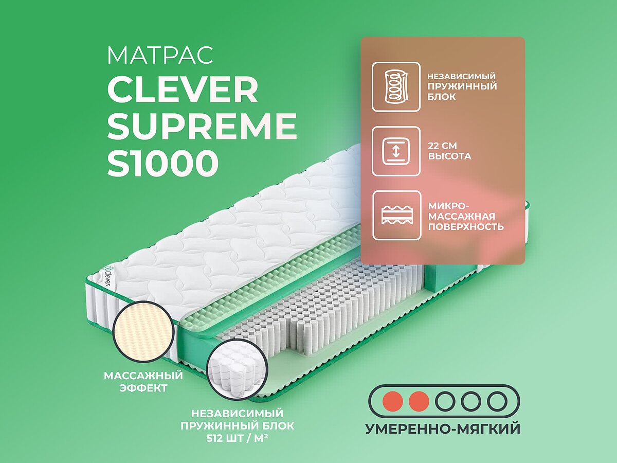 Clever Supreme S1000