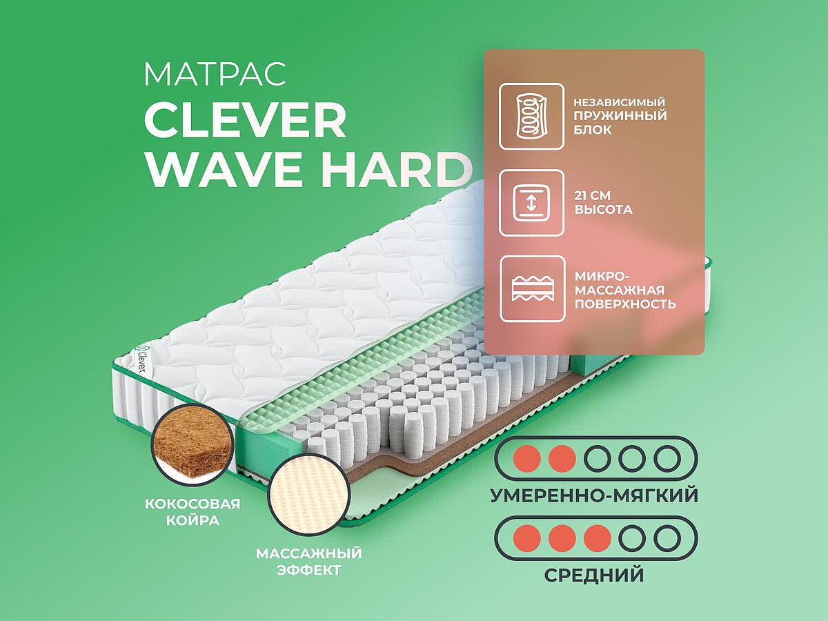 Clever Wave Hard