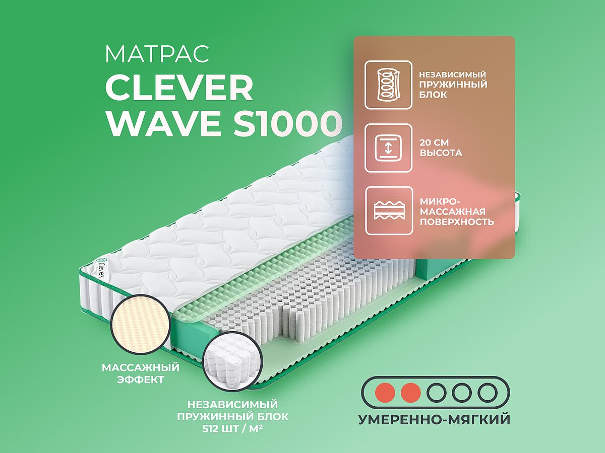 Clever Wave S1000