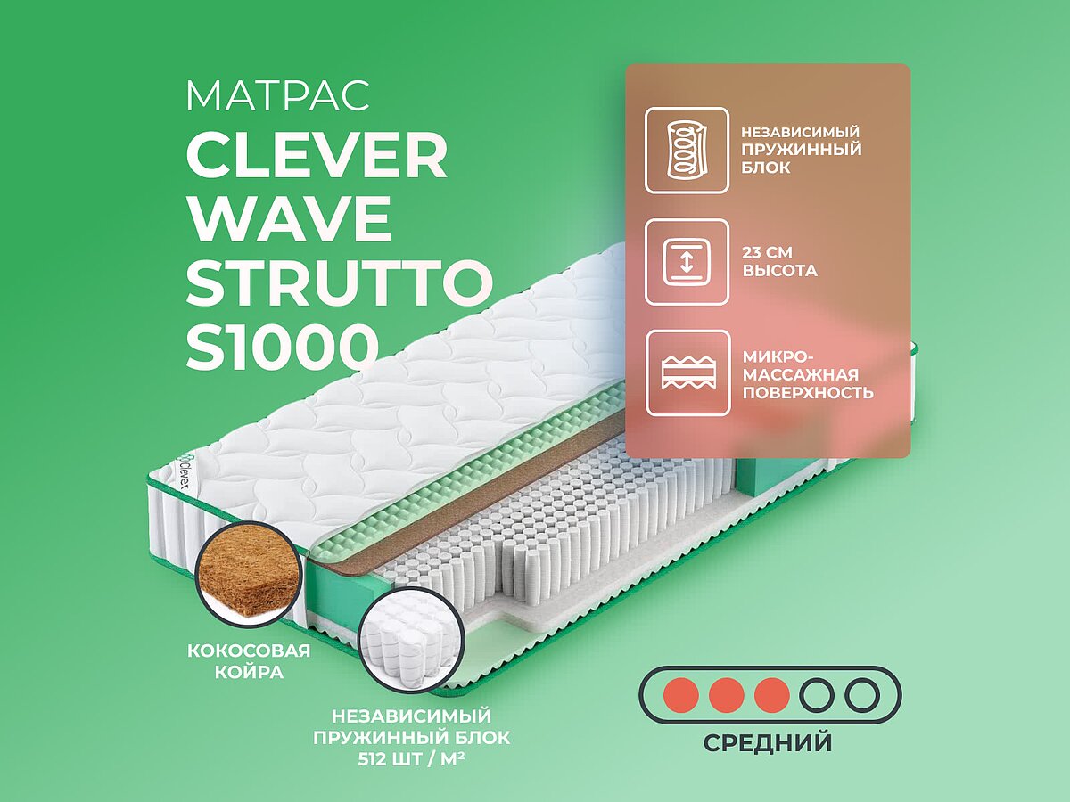 Clever Wave Strutto S1000