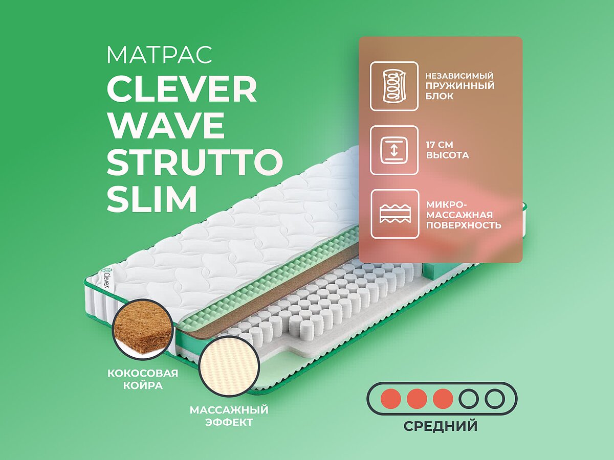 Clever Wave Strutto Slim