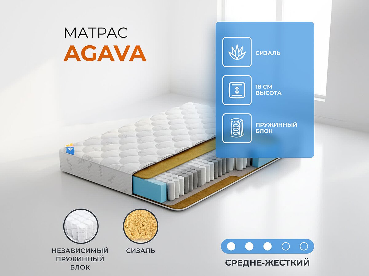 ������� Agava