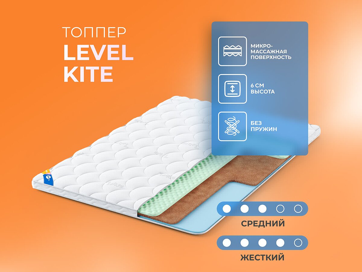   Level Kite