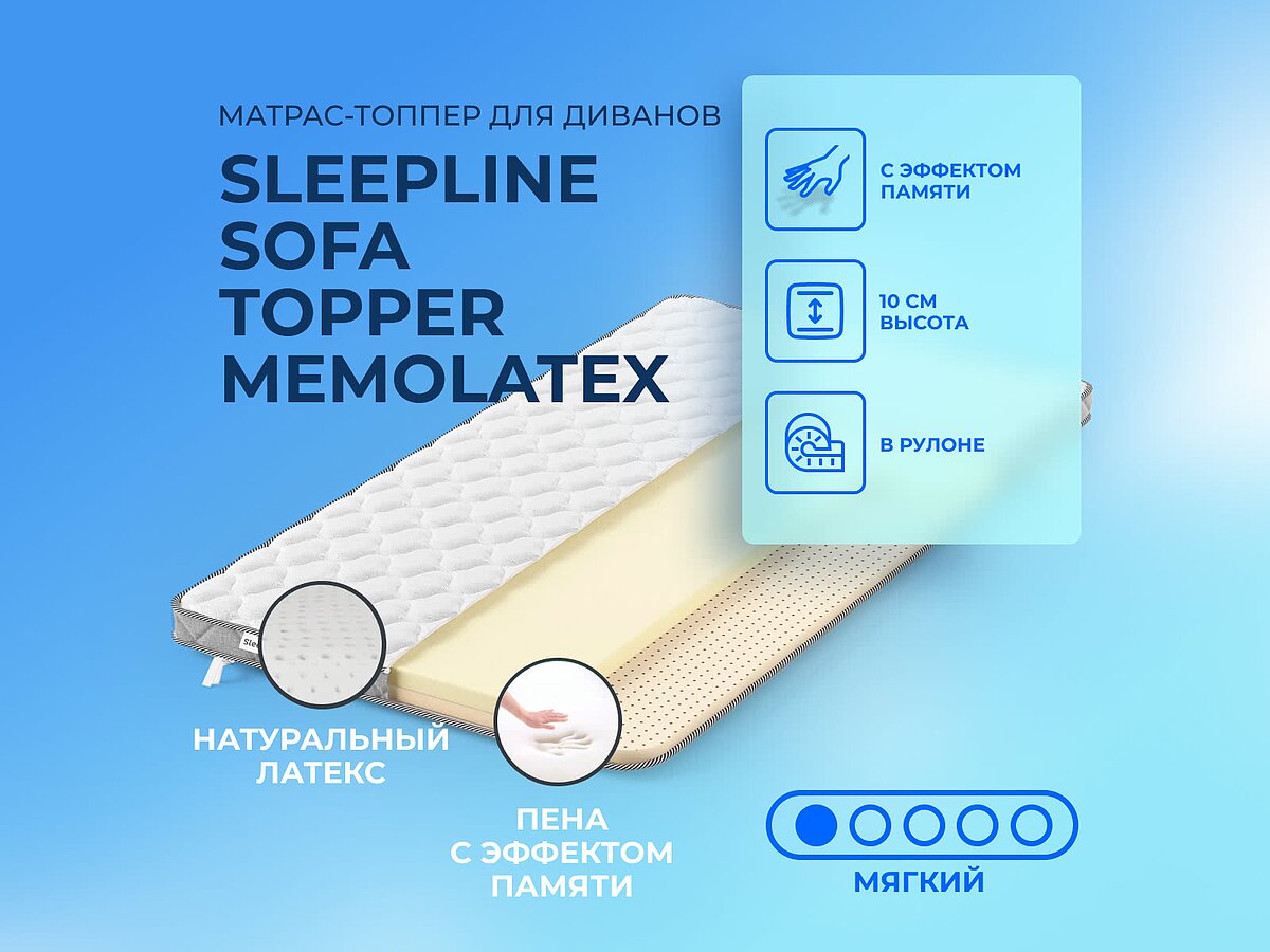 Sleepline Sofa Topper MemoLatex