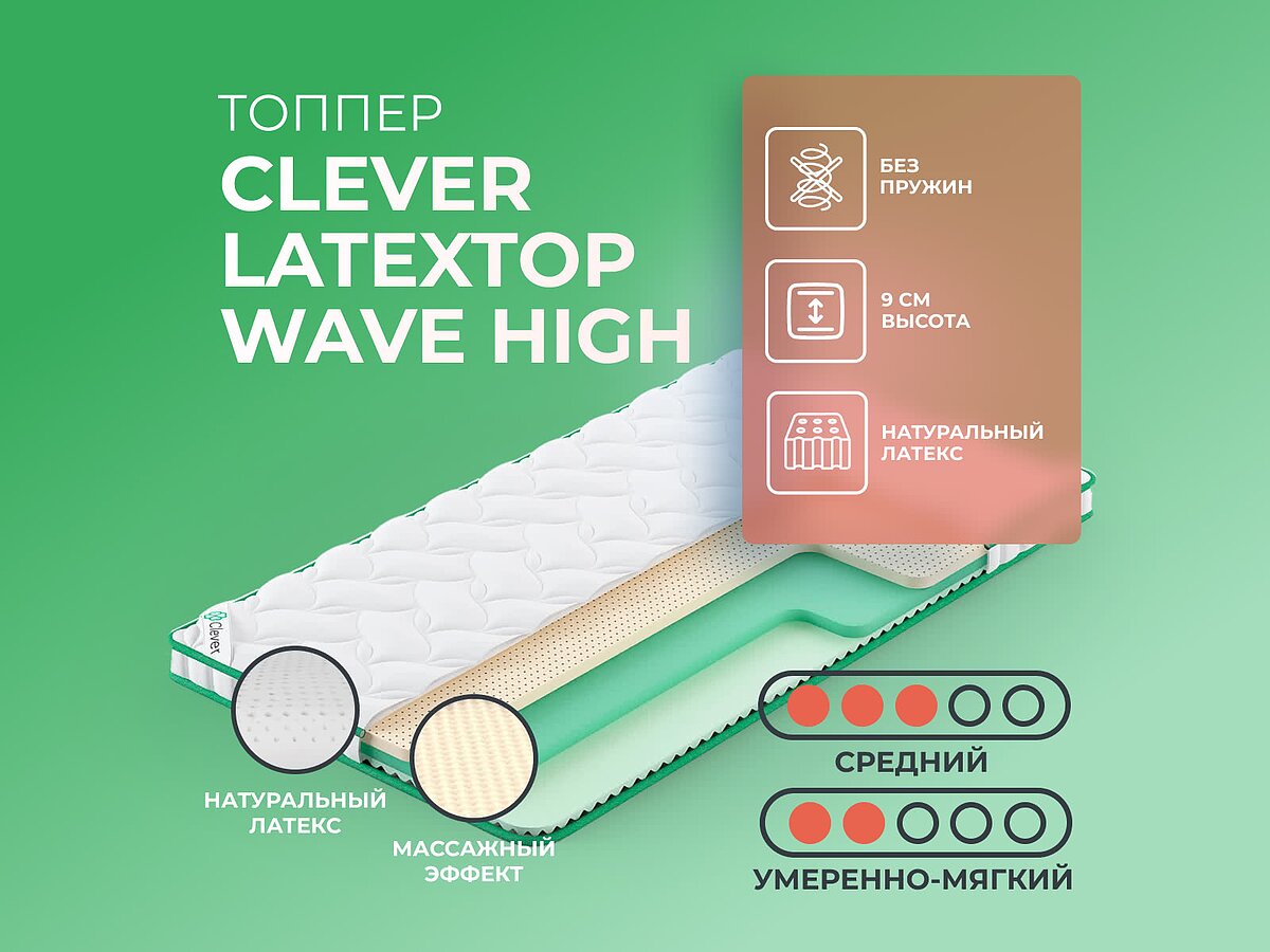 ������ Clever LatexTop Wave High