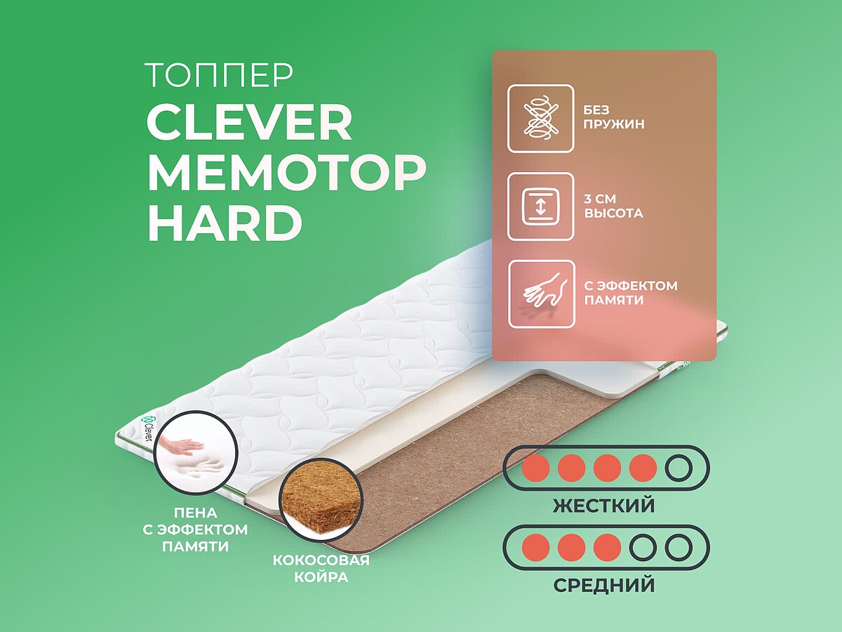 ������ Clever MemoTop Hard