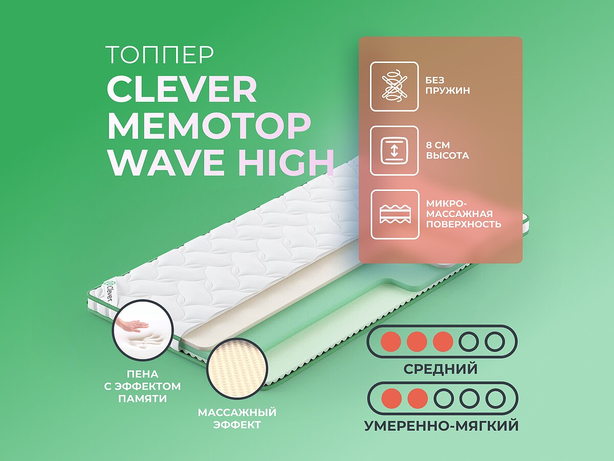 ������ Clever MemoTop Wave High