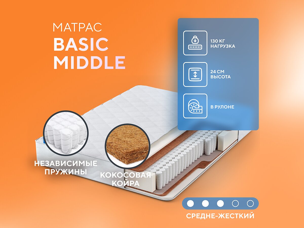 Матрас Орматек Basic Middle — купить матрас Бэйсик Миддл — Скидка 25% —  Москва