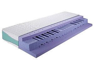   Breckle AirCore-Wave-Gi MediQ