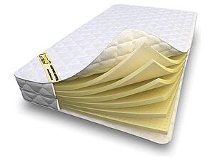   Luntek Latex Support 6