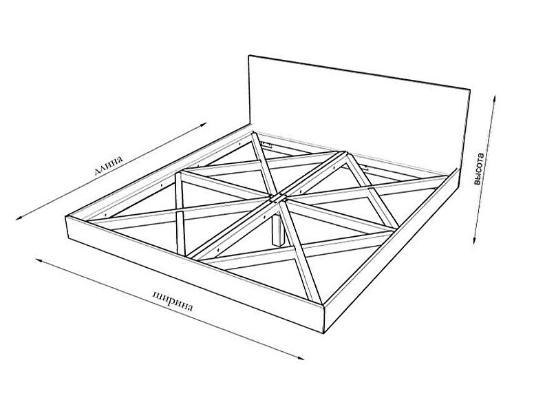 Парящая кровать схема с размерами