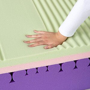 ������ Kamasana Altea � �������������� ����������� � ��� ������, 7 ��� ���������