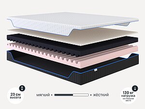  Darwin Evo Foam 160200