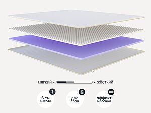   Darwin Foam 160200