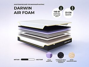������ ������ darwin Air Foam