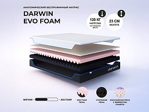 ������ ������ darwin Evo Foam