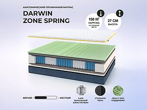 ������ ������ darwin Zone Spring