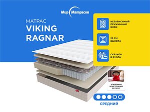 Viking Ragnar 80�190