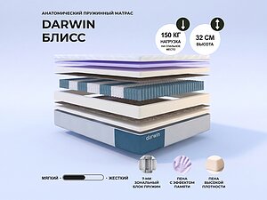 Darwin Bliss