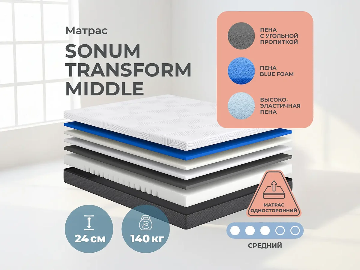 ���� ������� Sonum Transform Middle, ��������� � ���������, ������������ ������