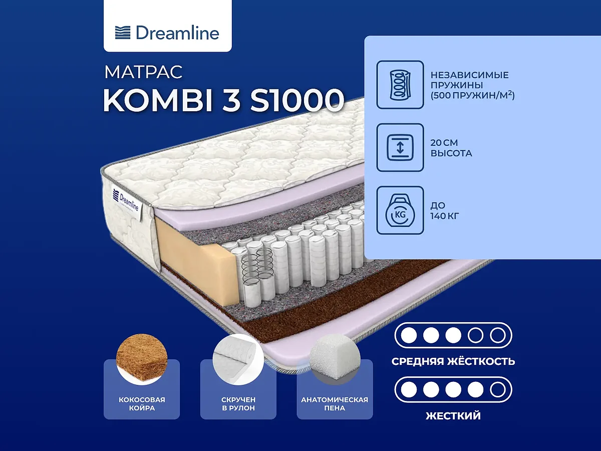 Dreamline Kombi 3 S1000
