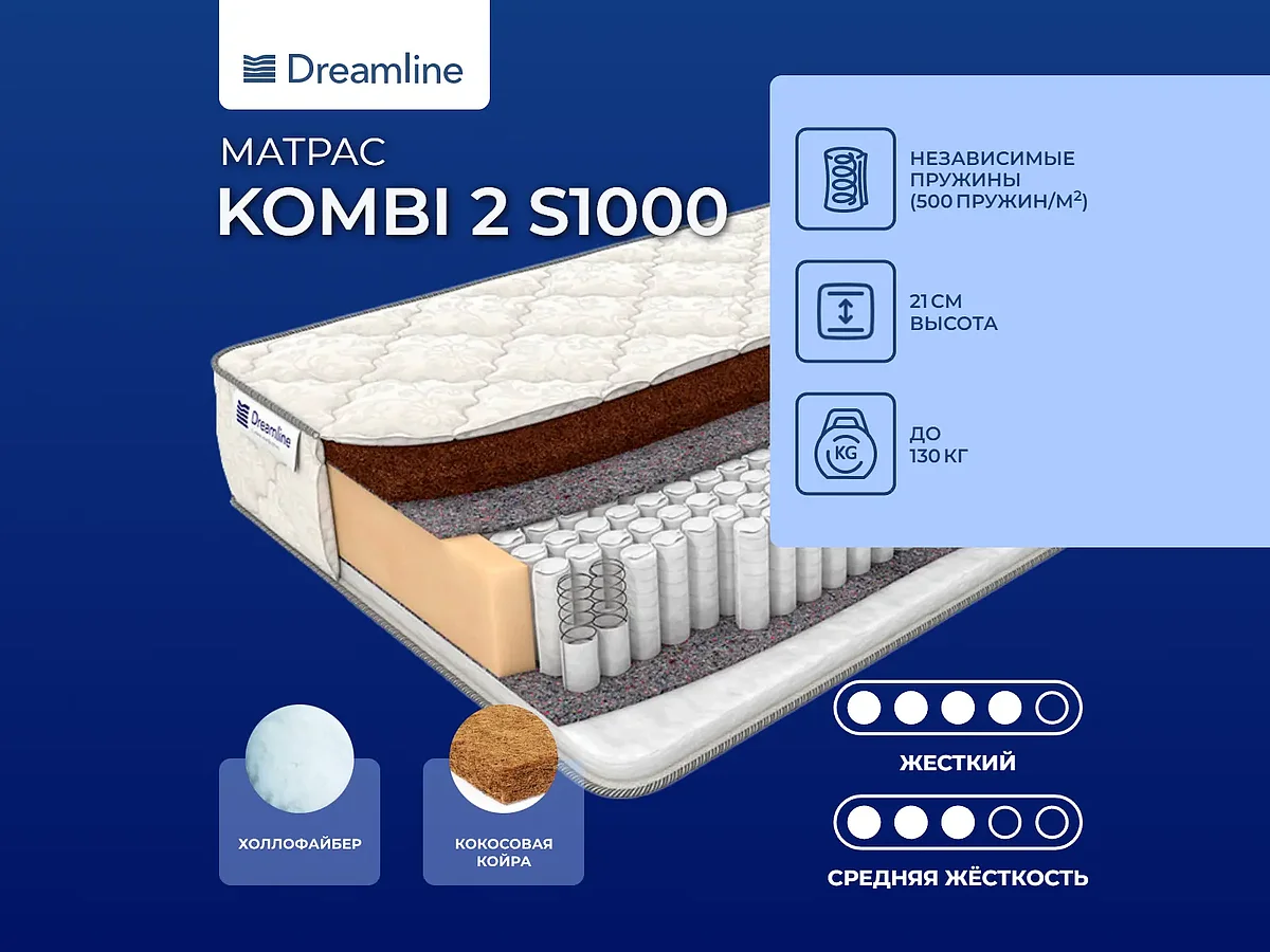 Dreamline Kombi 2 S1000