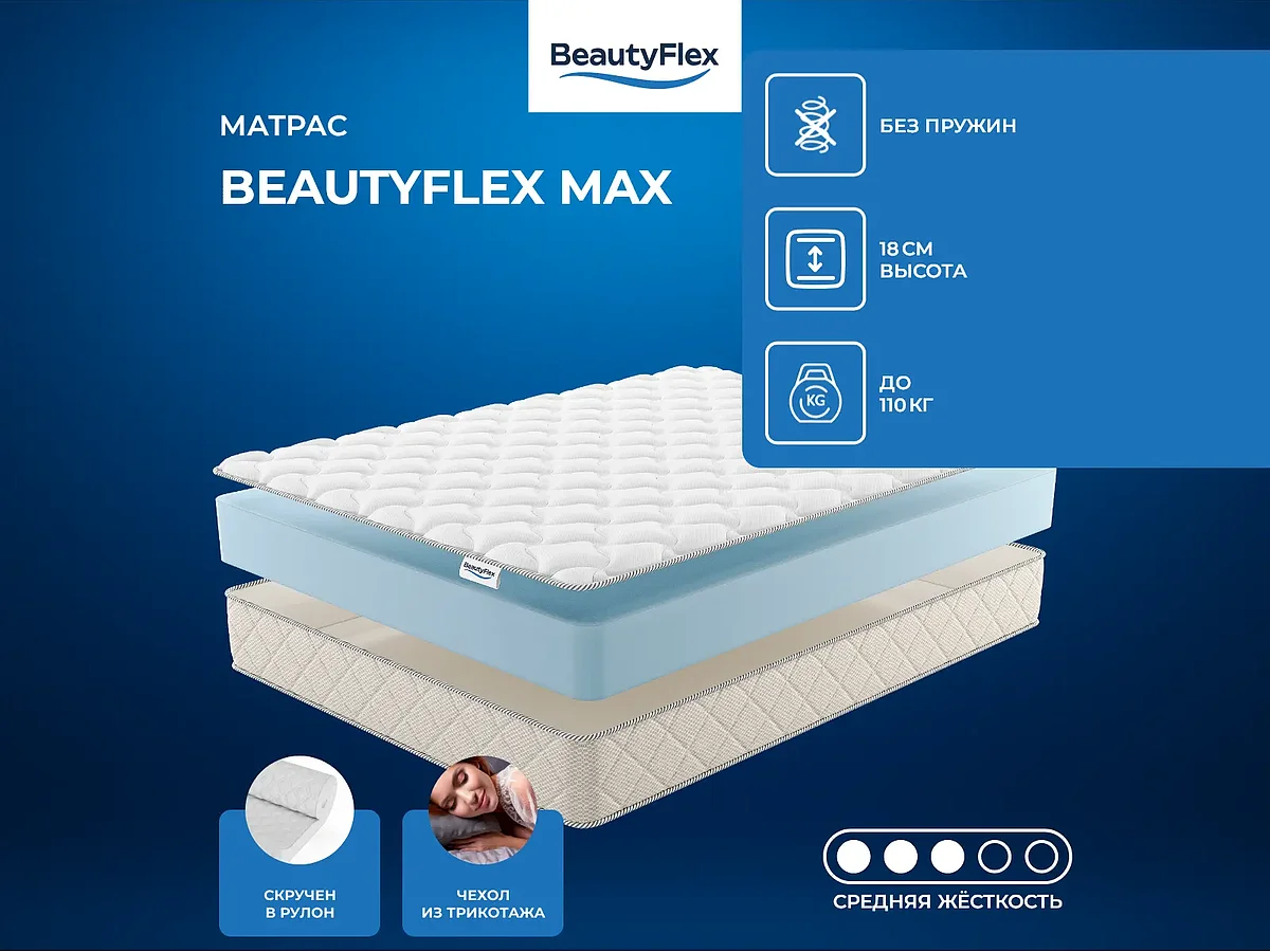 BeautyFlex Max