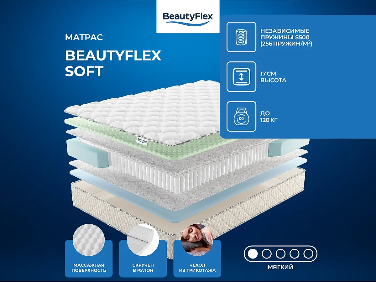 BeautyFlex Soft