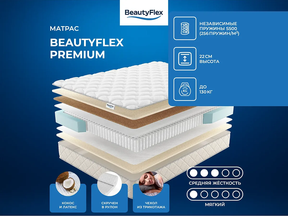 BeautyFlex Premium