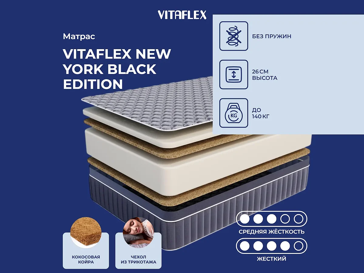Vitaflex New York Black Edition