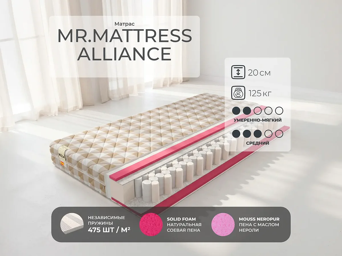 Mr.Mattress Alliance