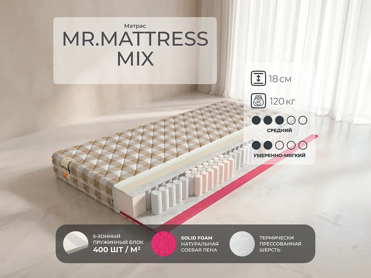 Mr.Mattress Mix