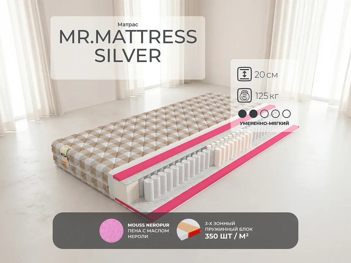 Mr.Mattress Silver