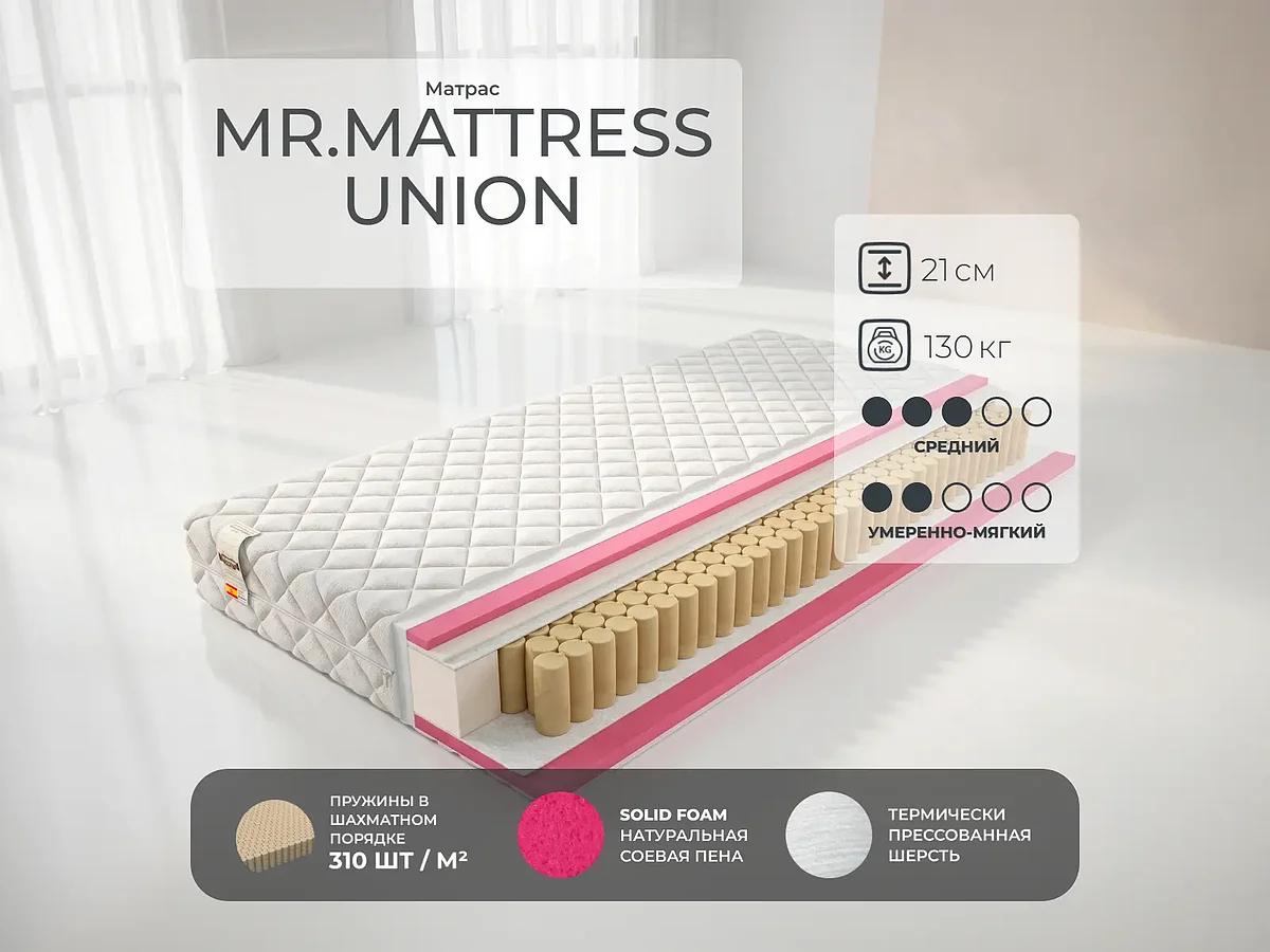Mr.Mattress Union