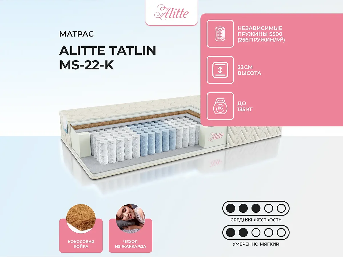Alitte Tatlin MS-22-K