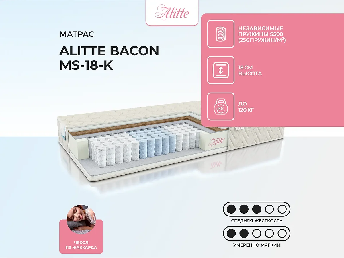 Alitte Bacon MS-18-K