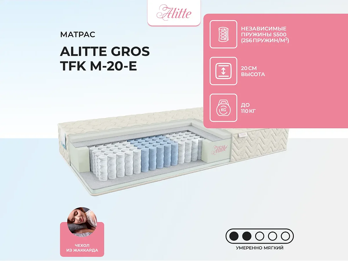 Alitte Gros TFK M-20-E
