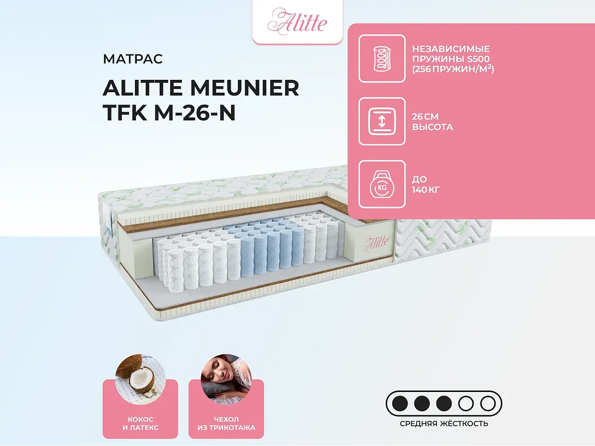 Alitte Meunier TFK M-26-N