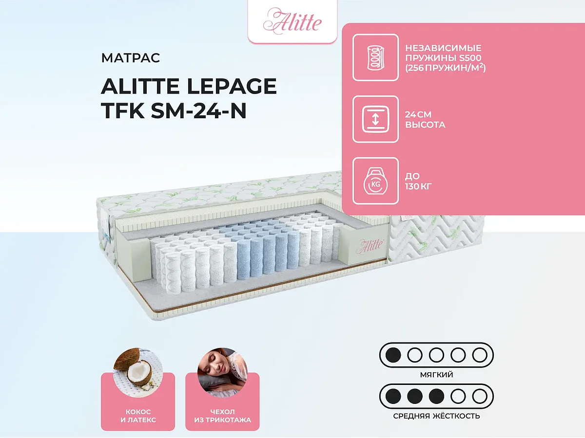 Alitte Lepage TFK SM-24-N