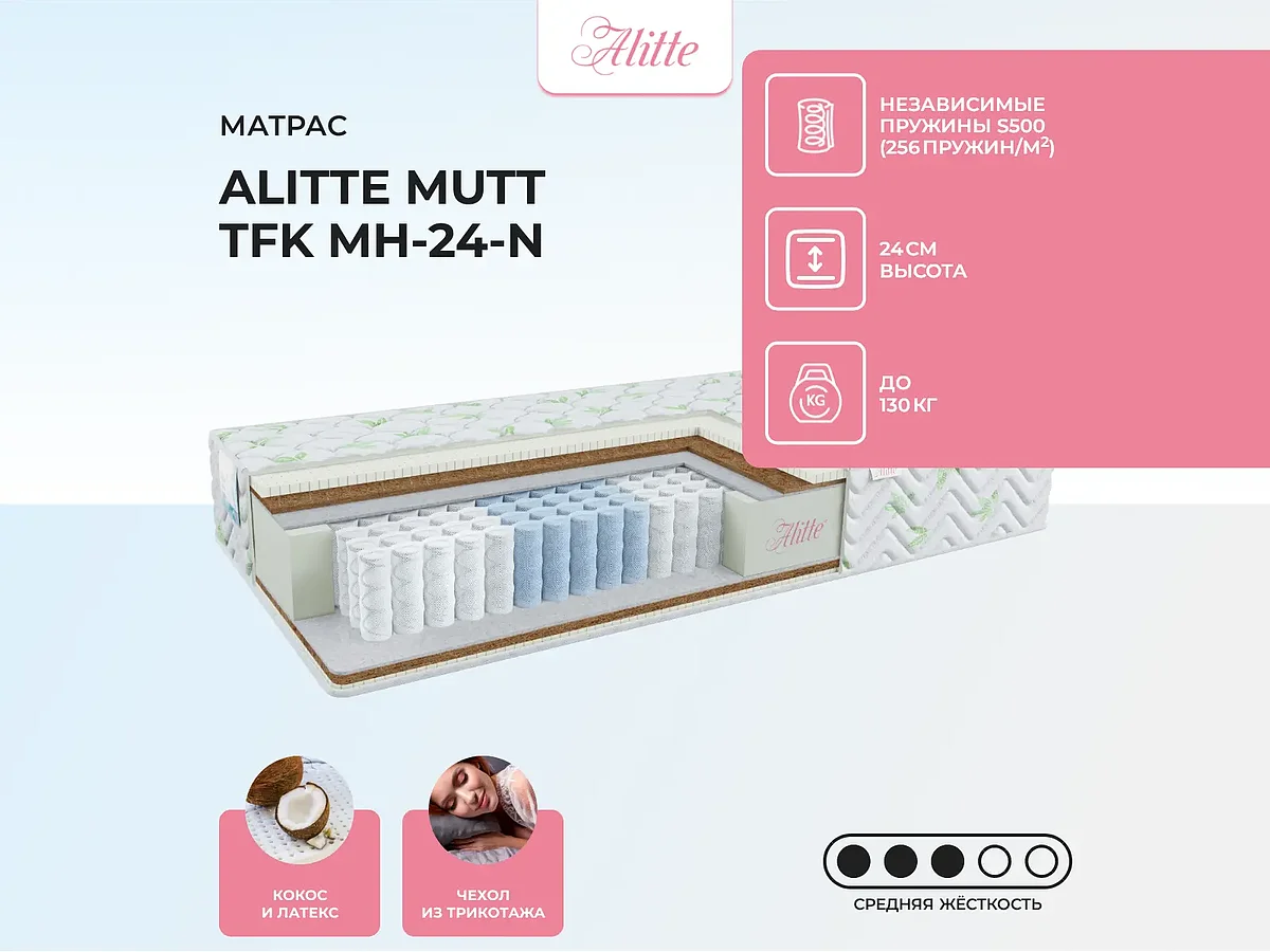 Alitte Mutt TFK MH-24-N