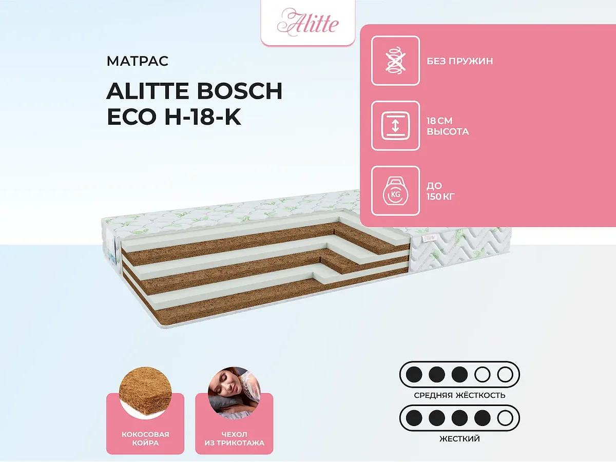 Alitte Bosch Eco H-18-K
