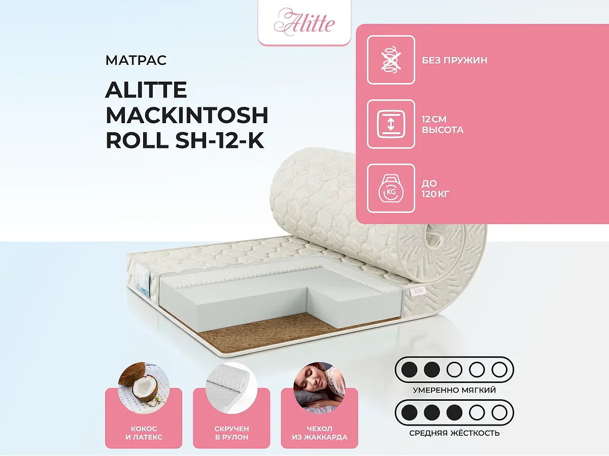 Alitte Mackintosh Roll SH-12-K