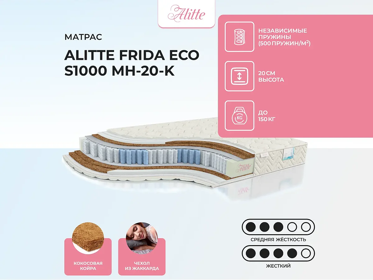 ������ Alitte Frida Eco S1000 MH-20-K, ������, ����������� �������, ����������� �����