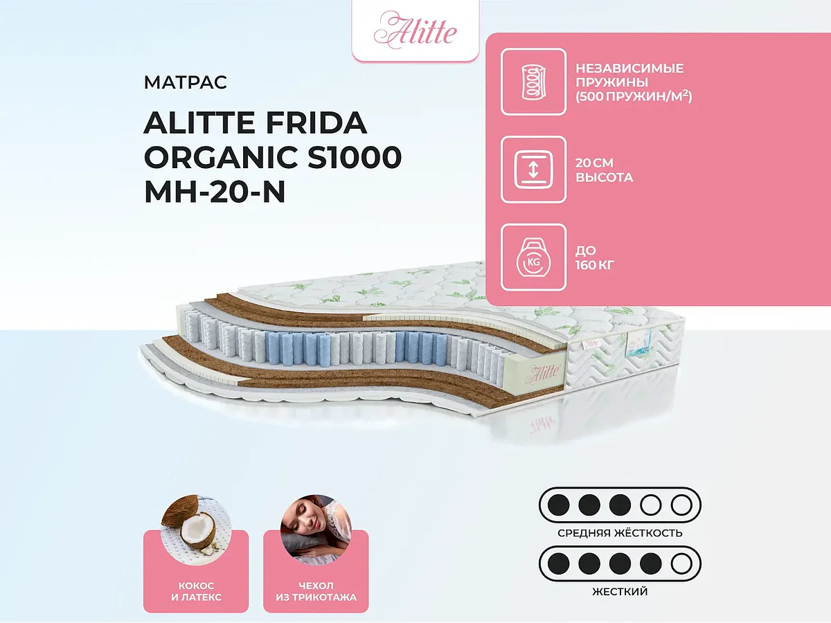 ������ Alitte Frida Organic S1000 MH-20-N � ������ ���������� ������ �� ����� ����