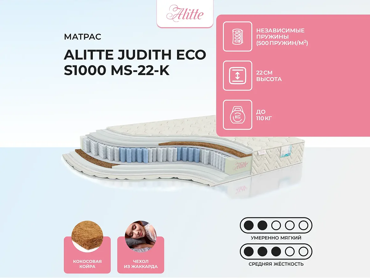 ������ Alitte Judith Eco S1000 MS-22-K ������, �������� ����� � �������������