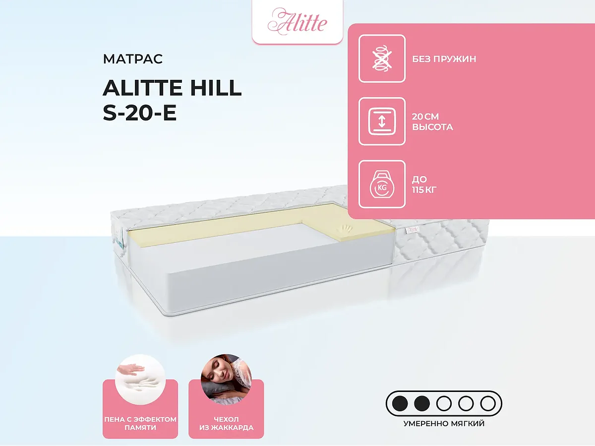 Alitte Hill S-20-E