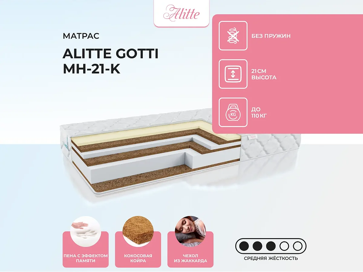 Alitte Gotti MH-21-K