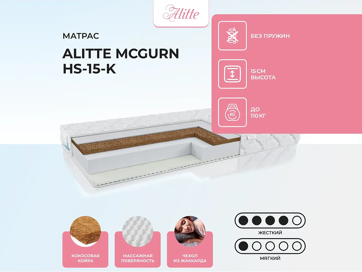 Alitte McGurn HS-15-K